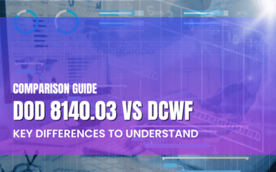 8140.03 vs. DCWF: Key Differences Every Cyber Workforce Leader Should Understand